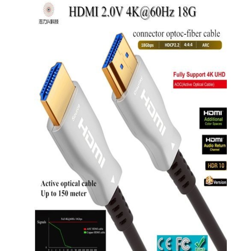 Cáp HDMI tốc độ cao 60M \/ 197ft 2.0v 18G 4K @ 60hz 3D ACR Cáp âm thanh và video, HDMI AOC